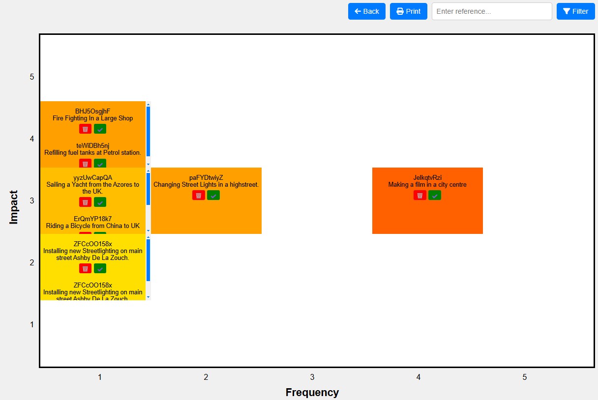 RiskAssessments Screenshot